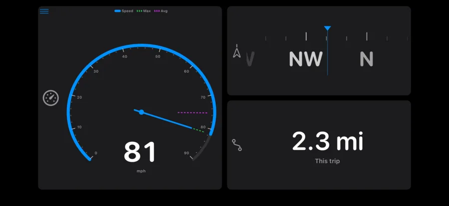 Car Driver Dash landscape layout with a large speedometer gauge
