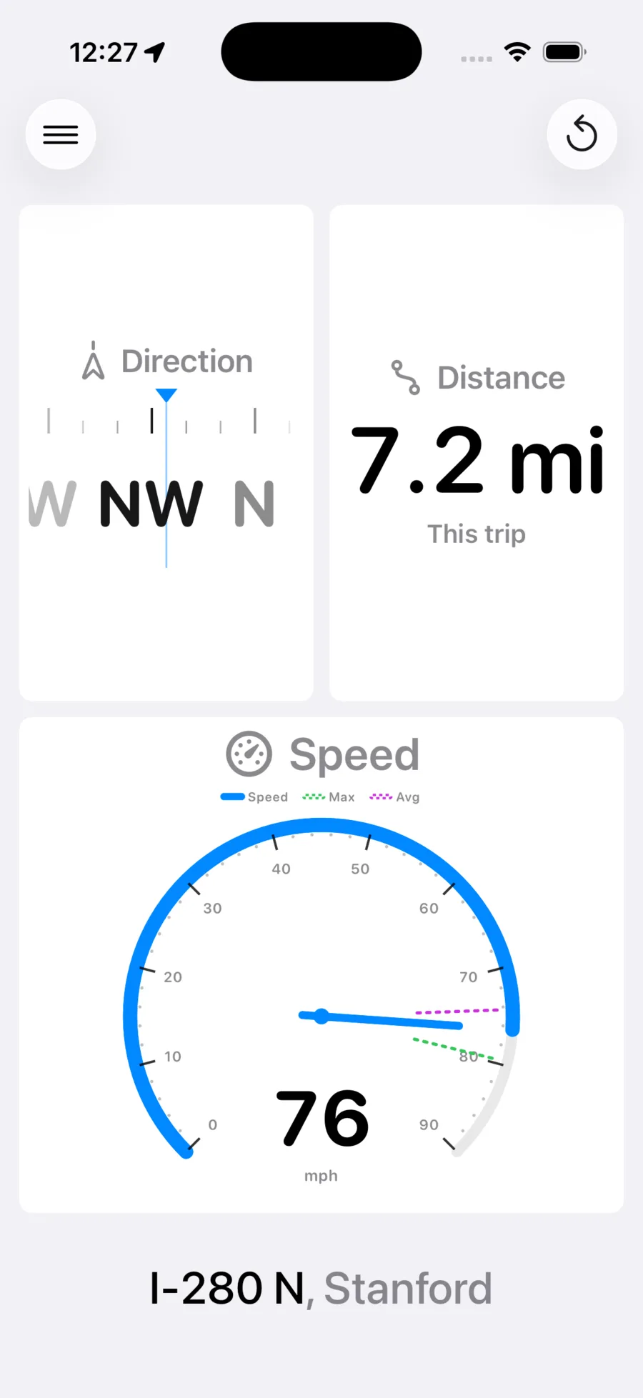 Car Driver Dash dashboard in the Light theme