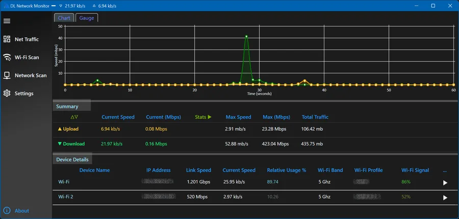 DL Network Monitor showing a live download/upload traffic chart and device summary