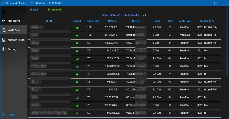DL Network Monitor Wi-Fi scan results