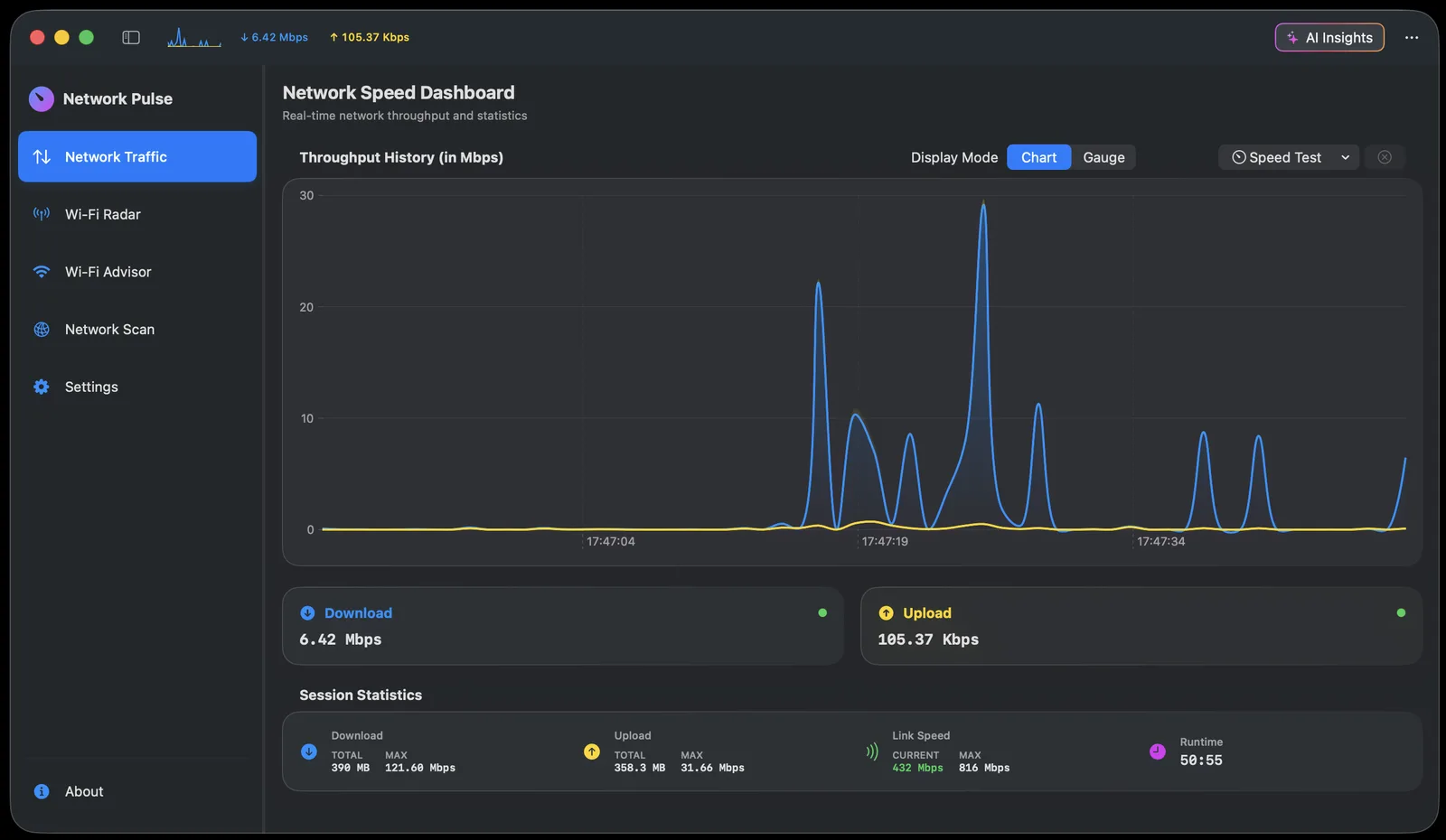 Network Pulse throughput dashboard showing a live download/upload chart